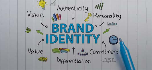 A board with different types of brand identity written on it.